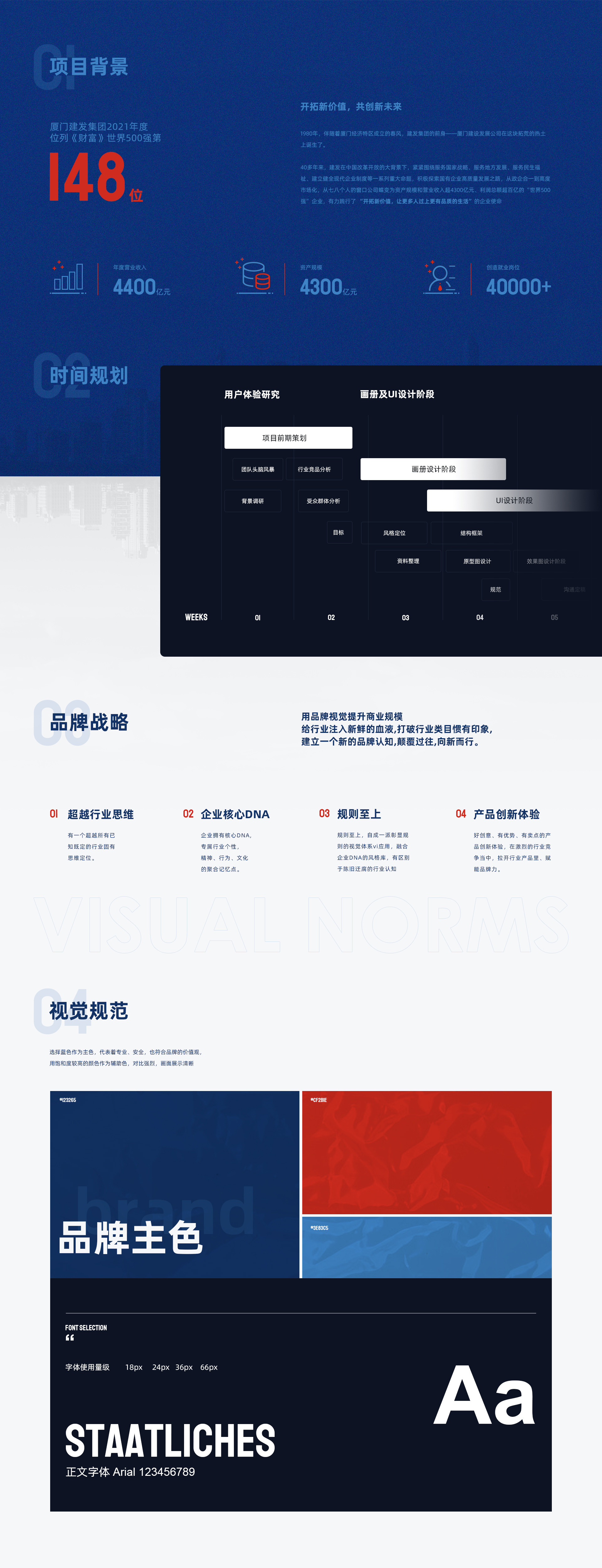 建發案例2M